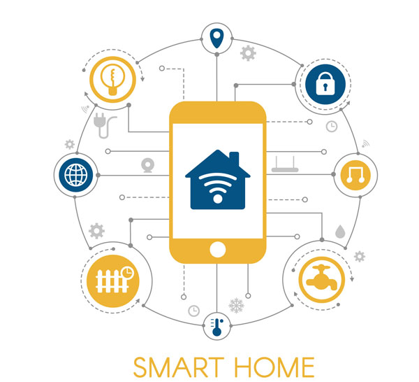 smart Home